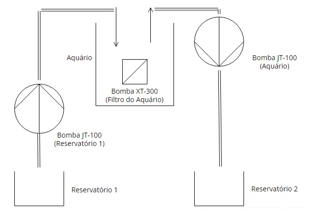 Esquemático Hidraúlico 2D