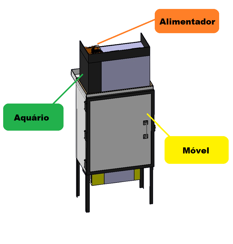 CAD Completo