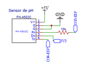 Circuito Sensor pH