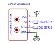 Diagrama Sensor ultrasonico