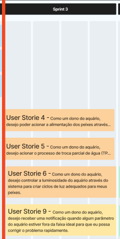 Roadmap_S3